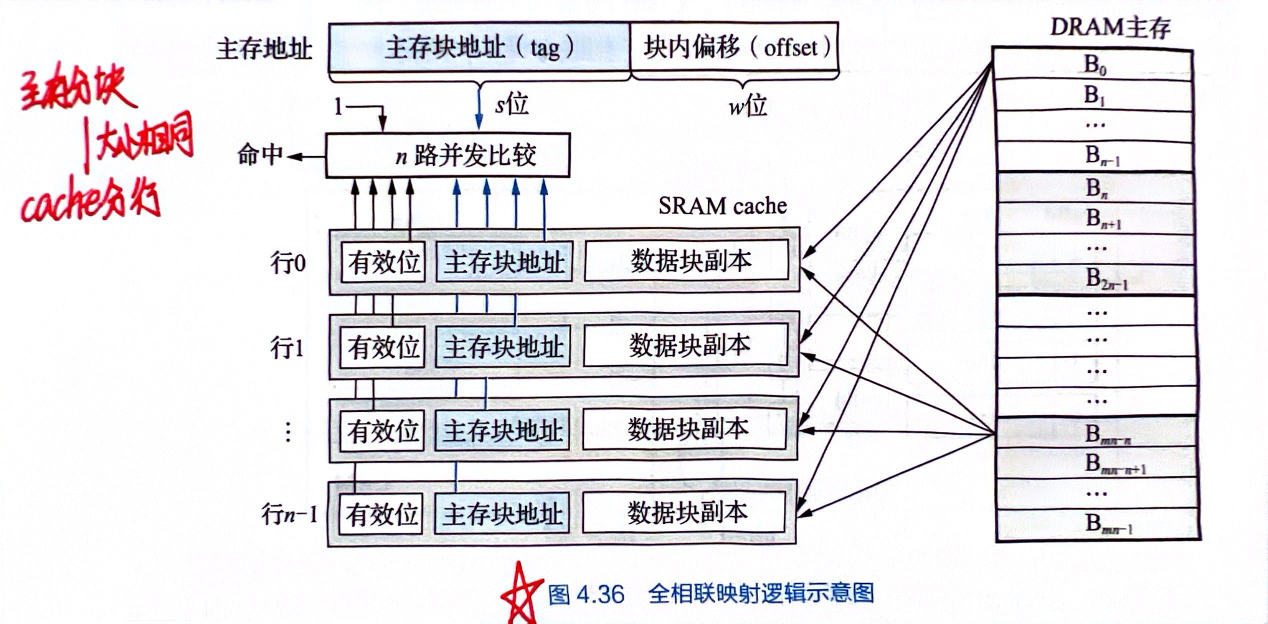 扫描全能王 2024-06-23 11.58_6.jpg