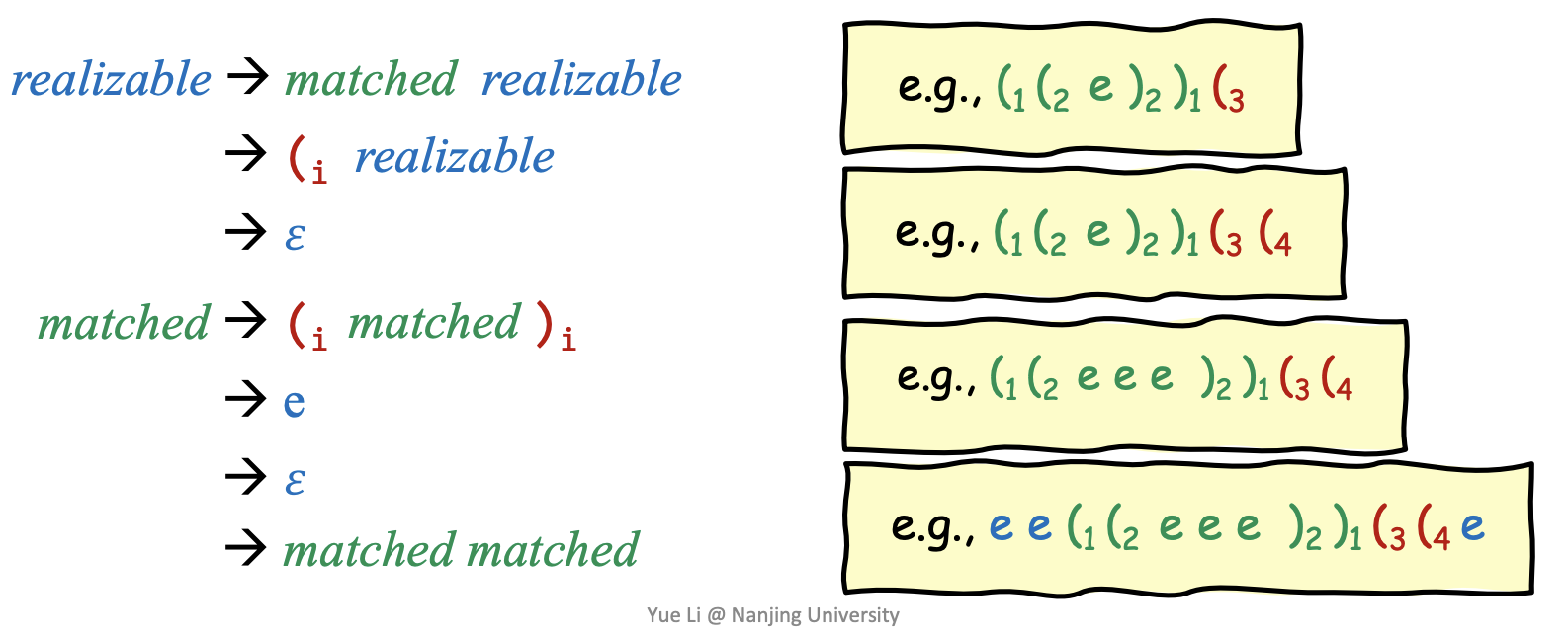 CFL-Reachability