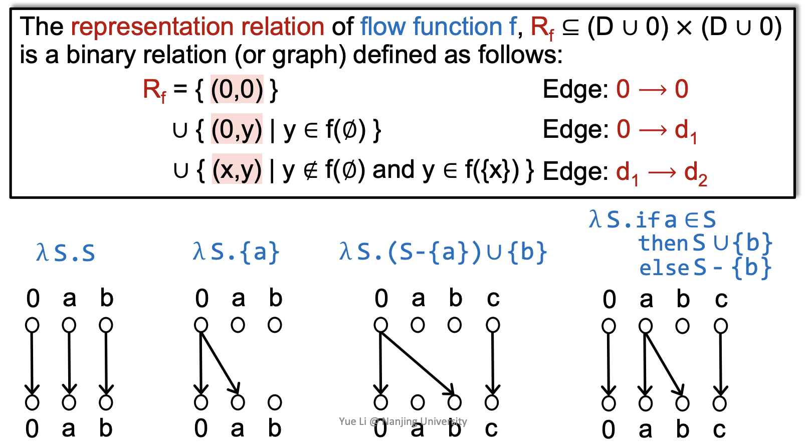 flow function