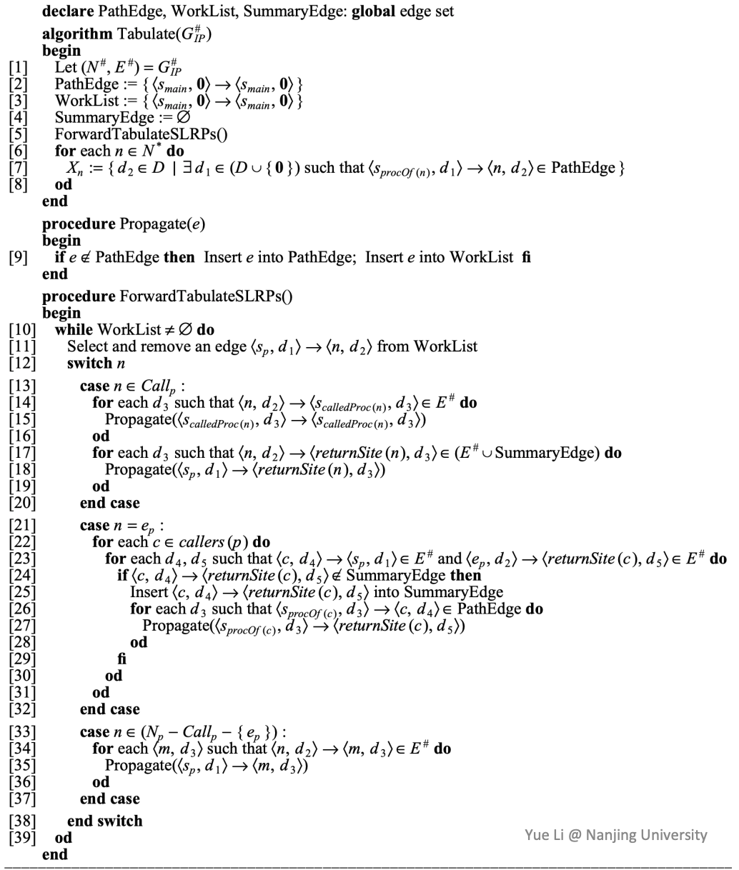 tabulation algorithm